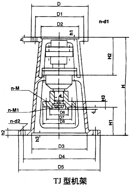 TJ型機架.gif